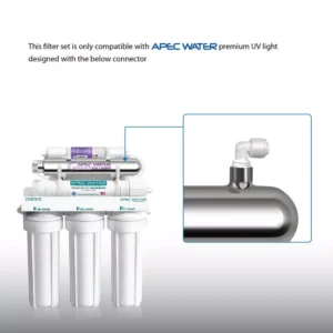APEC Water Systems Essence Under Sink System ROES-PHUV75 Complete Replacement Filter Set for pH Enhanced UV Sanitizing 7-Stages