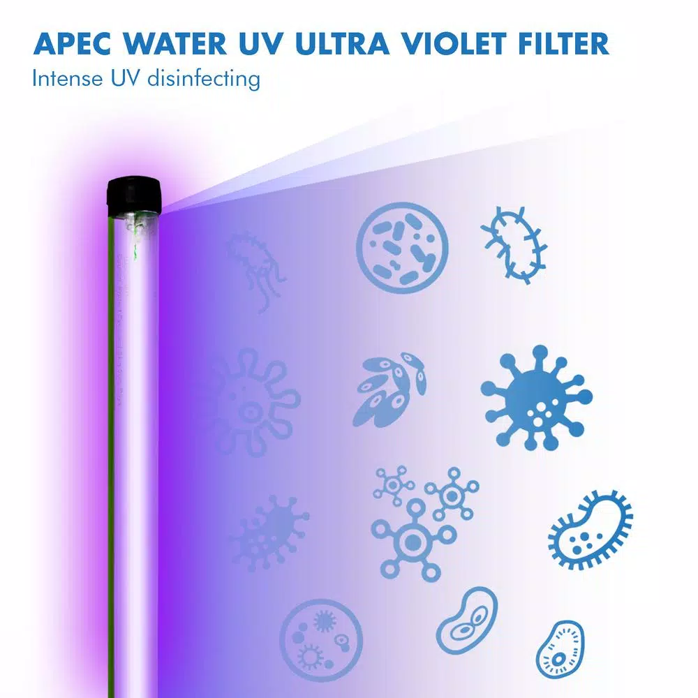 APEC Water Systems Essence 10 in. Replacement Pre-Filter Set with UV Replacement Bulb for ROES-UV75