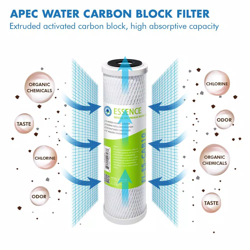 APEC Water Systems Essence 10 in. Replacement Pre-Filter Set with UV Replacement Bulb for ROES-UV75