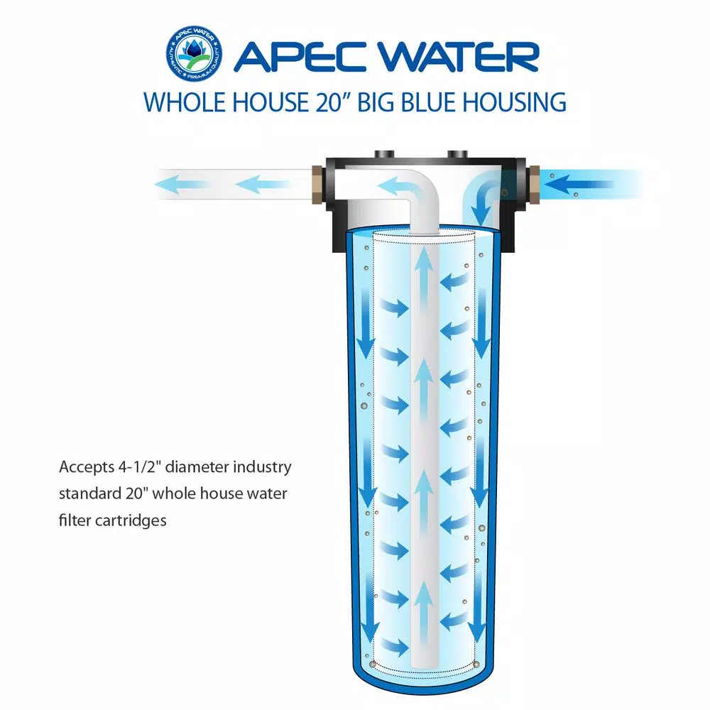 APEC Water Systems 20 in. Big Blue Whole House Water Filter Housing 1 in. Inlet/Outlet