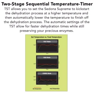 Tribest Sedona Supreme Food Dehydrator