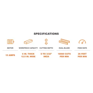 WEN 15 Amp 12.5 in. Corded Thickness Planer