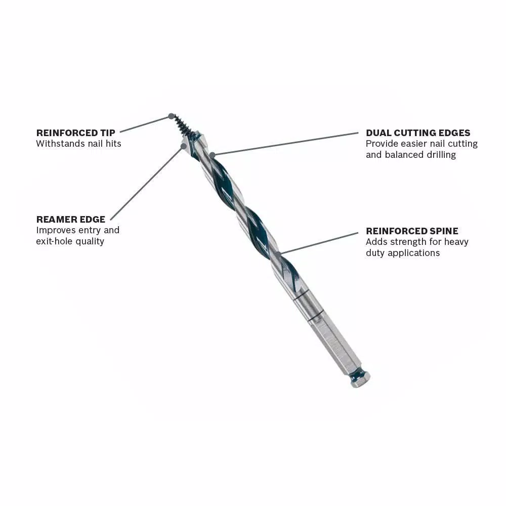 Bosch Daredevil 7-1/2 in. Auger Bit Set (3-Piece)