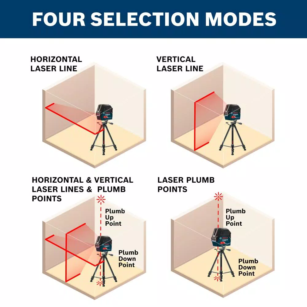 Bosch Self-Leveling Cross-Line Laser Level with Plumb Points