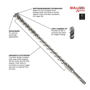 Bosch Bulldog Xtreme 3/8 in. x 16 in x 18 in. SDS-Plus Carbide Rotary Hammer Drill Bits
