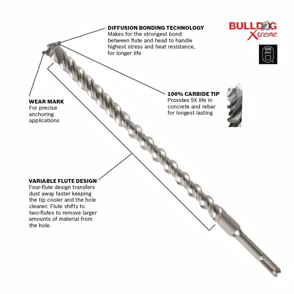 Bosch Bulldog Xtreme 3/8 in. x 16 in x 18 in. SDS-Plus Carbide Rotary Hammer Drill Bits