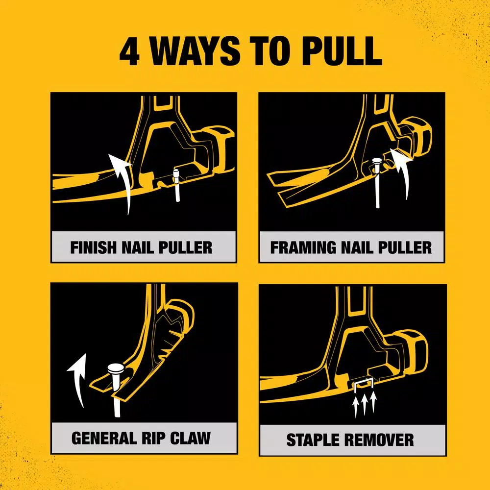 DEWALT 20 oz. 1-Piece Steel Claw Hammer