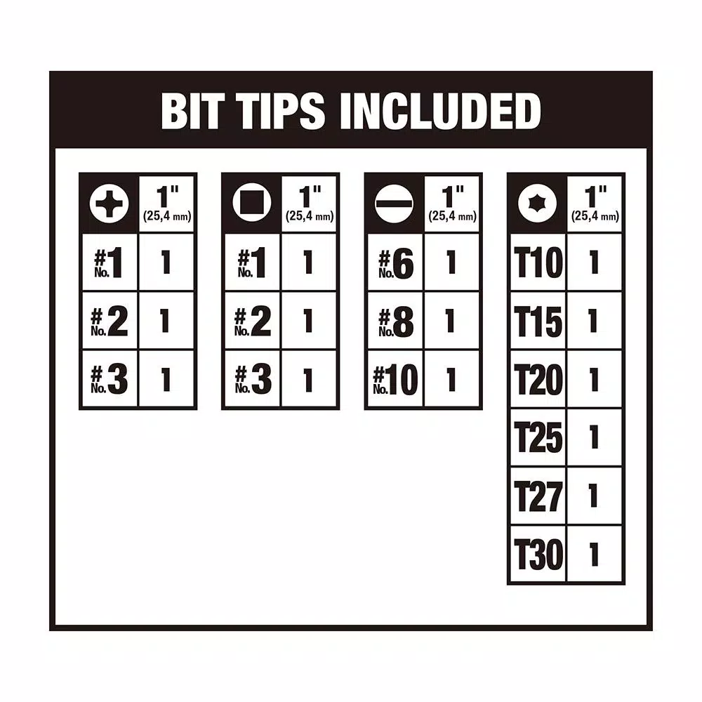 DEWALT MAXFIT Driving Set (16-Piece)