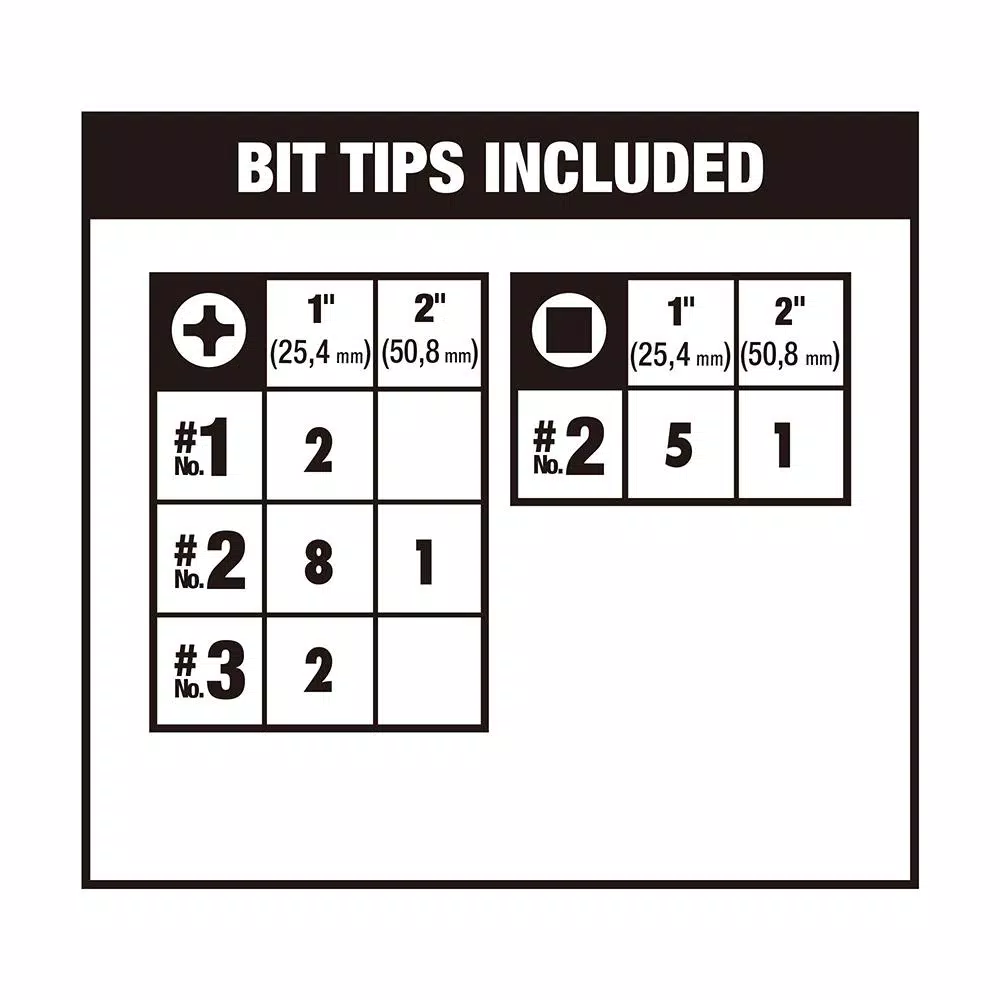 DEWALT MAXFIT Screwdriving Set (35-Piece)
