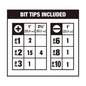 DEWALT MAX IMPACT Screwdriving Set (40-Piece)