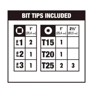 DEWALT MAX IMPACT Screwdriving Set (40-Piece)