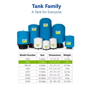 Express Water tankRO – RO Water Filtration System Expansion Tank – 3 Gallon Water Capacity – Reverse Osmosis Storage Pressure Tank