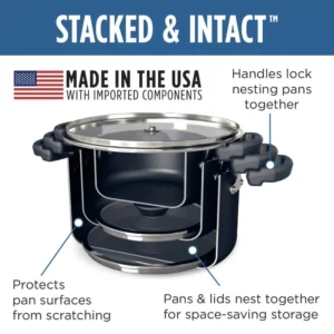 Farberware Neat Nest Space Saving 1.5 qt. Aluminum Nonstick Sauce Pot in Black with Glass Lid