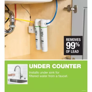 GE Water Filtration Replacement