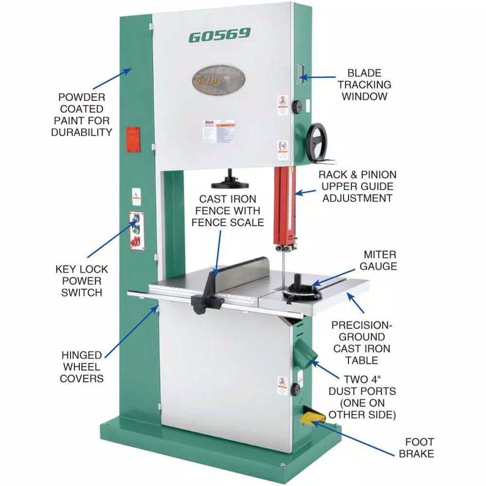 Grizzly Industrial 24" Industrial Bandsaw 7-1/2 HP 3-Phase