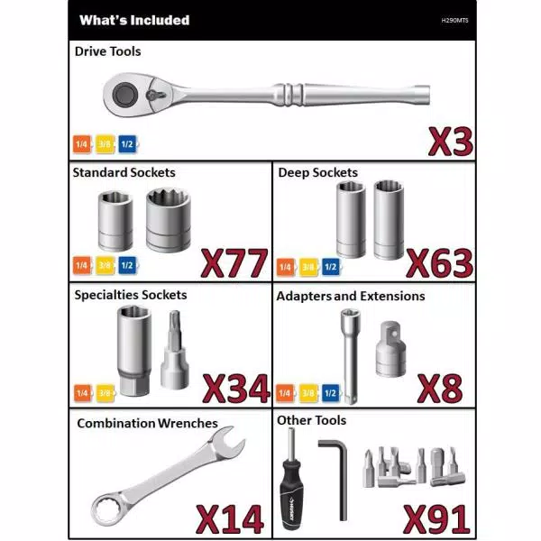 Husky Mechanics Tool Set (290-Piece)