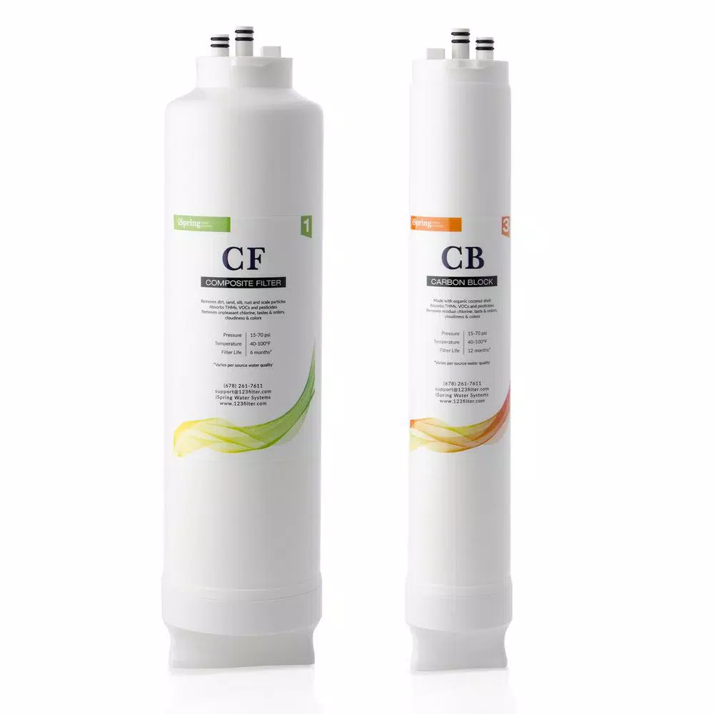 ISPRING 1-Year Reverse Osmosis Replacement Filter Pack for Tankless Water Filtration System
