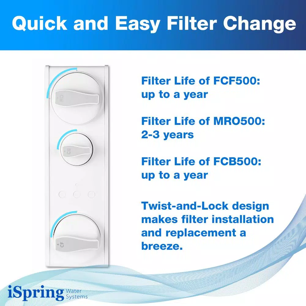 ISPRING 2-Year Reverse Osmosis Replacement Filter Pack for RO500 Tankless Water Filtration System