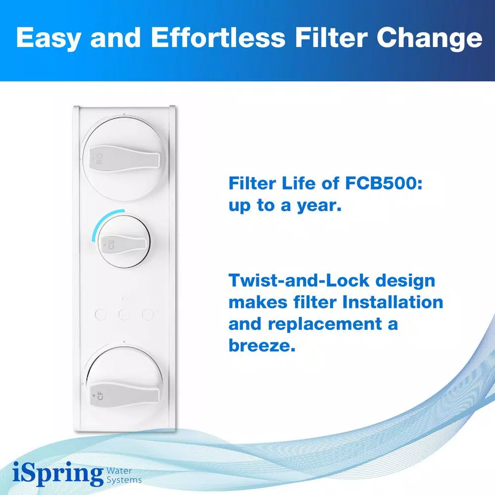ISPRING Carbon Block Reverse Osmosis Replacement Filter for Tankless Water Filtration System