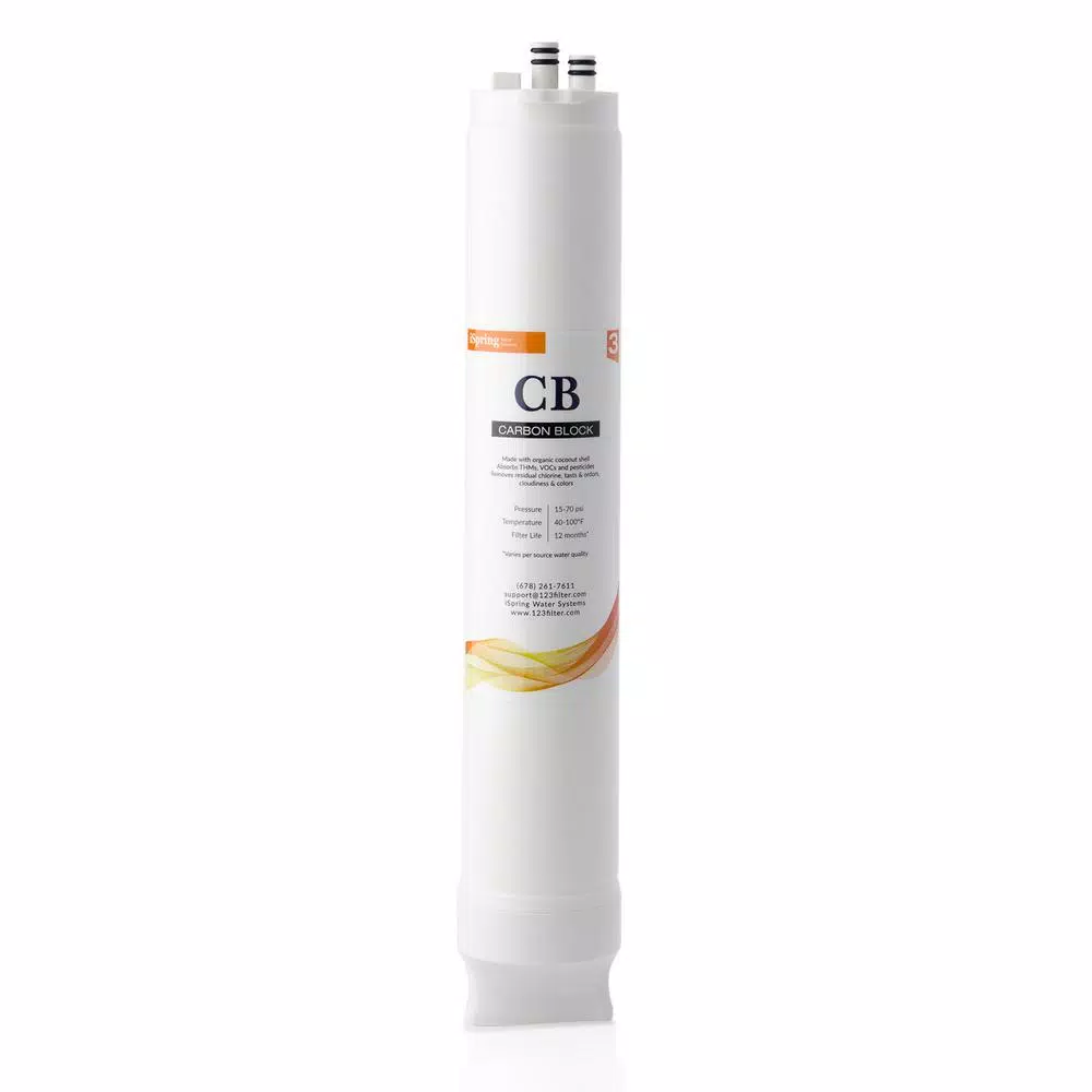 ISPRING Carbon Block Reverse Osmosis Replacement Filter for Tankless Water Filtration System