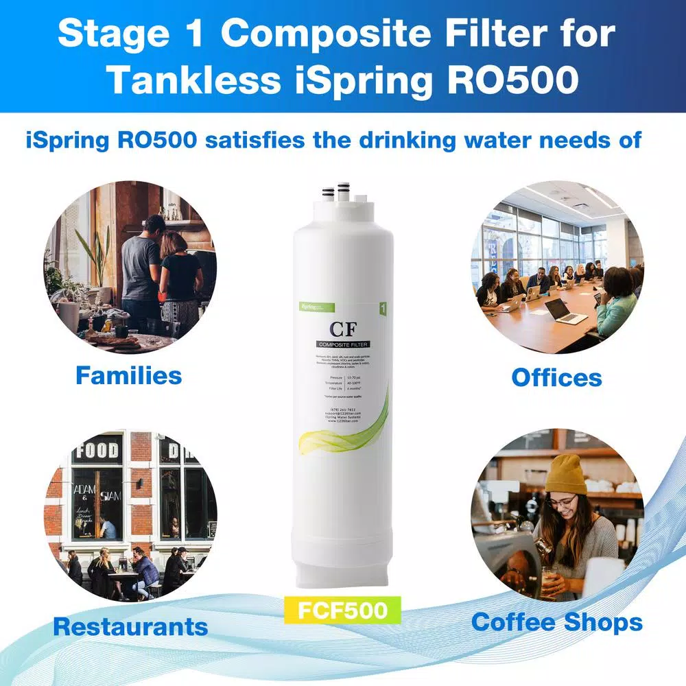 ISPRING Composite Reverse Osmosis Replacement Filter for RO500 Tankless Water Filtration System