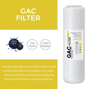 ISPRING FG15US Premium Universal High Capacity GAC Filter Replacement Water Filter Cartridge for Reverse Osmosis RO System