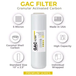 ISPRING FG15US Premium Universal High Capacity GAC Filter Replacement Water Filter Cartridge for Reverse Osmosis RO System