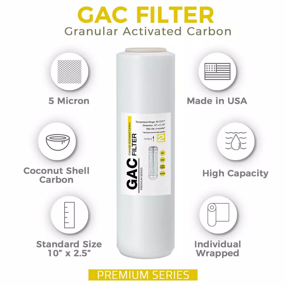 ISPRING FG15US Premium Universal High Capacity GAC Filter Replacement Water Filter Cartridge for Reverse Osmosis RO System