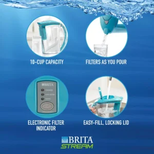 Brita Stream Rapids 10-Cup Filter as You Pour Water Pitcher in Lake Blue with Water Filter, BPA Free