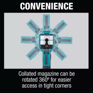 Makita Collated Autofeed Screwdriver Magazine