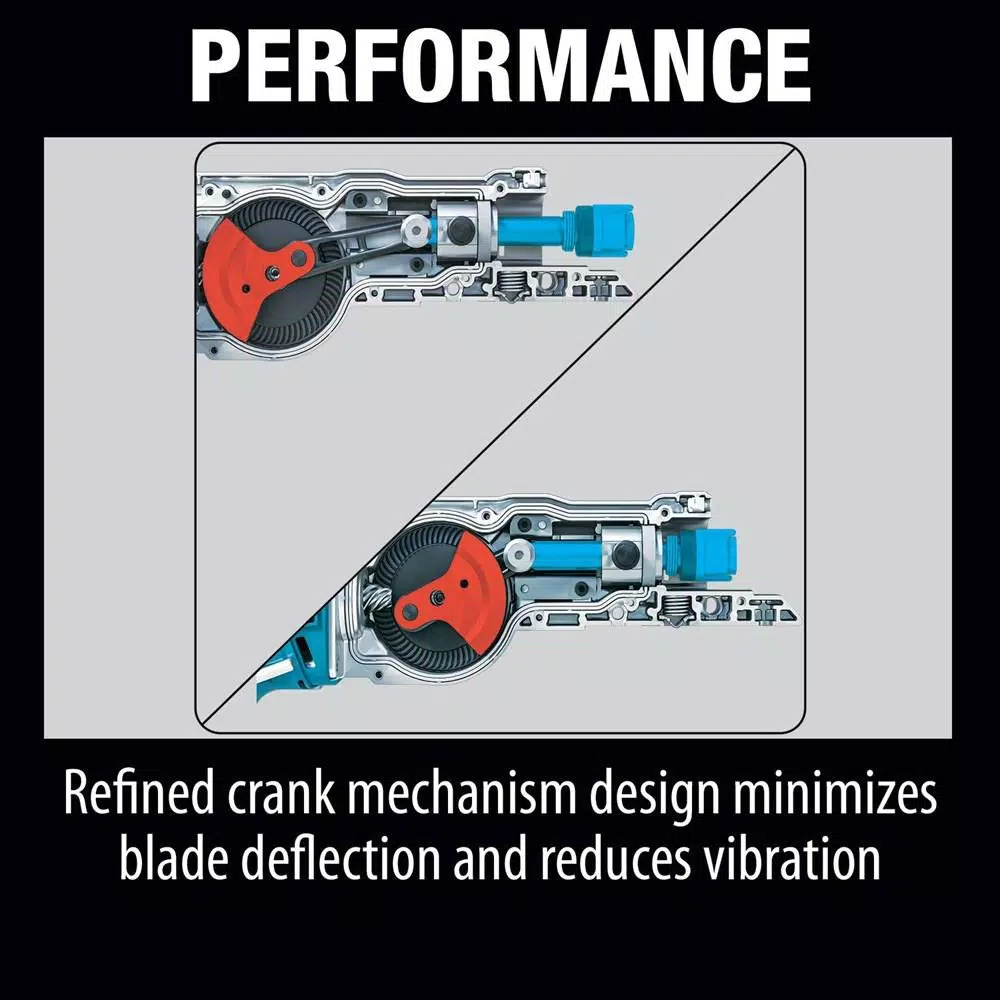 Makita 18-Volt LXT Lithium-Ion Cordless Reciprocating Saw (Tool-Only)