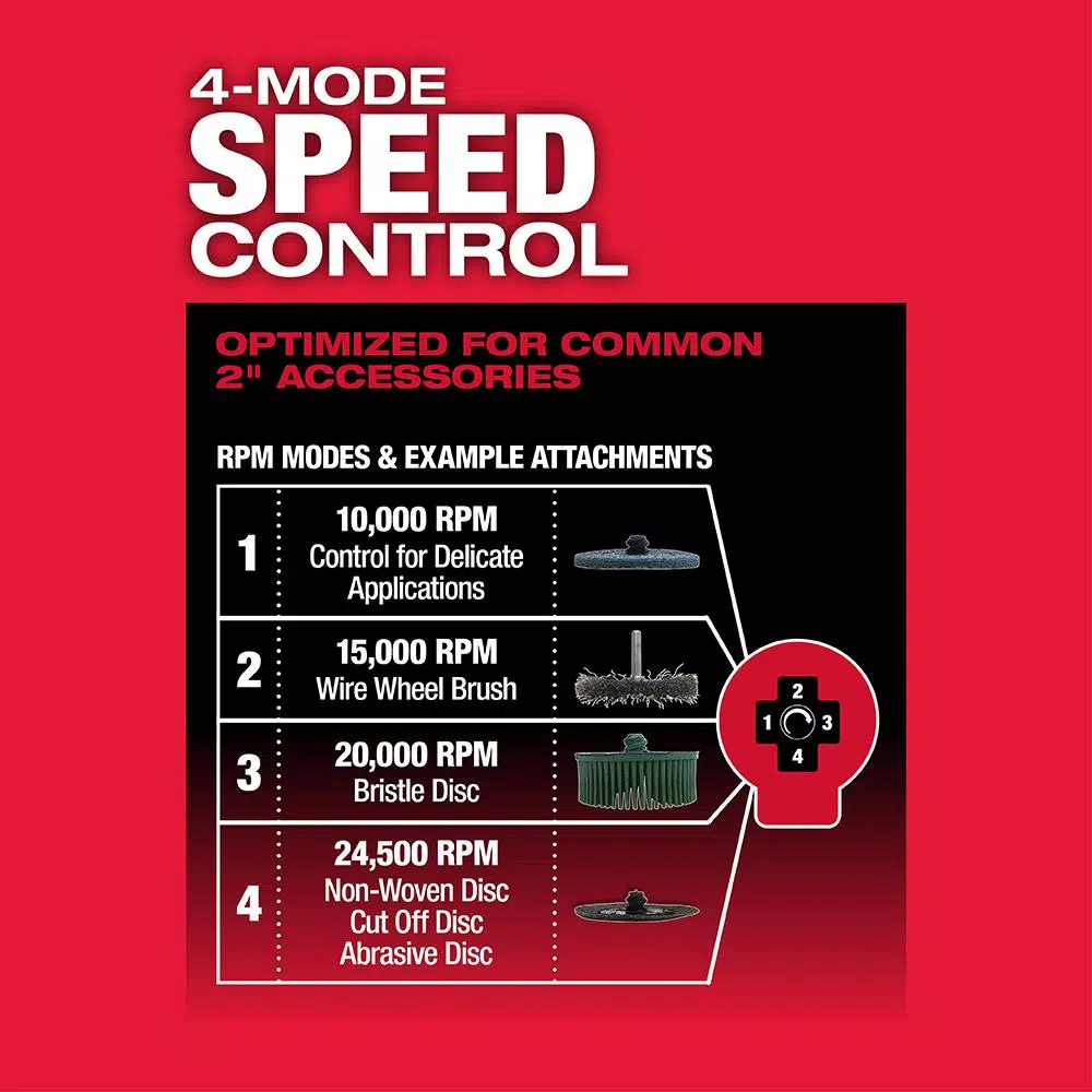 Milwaukee M12 FUEL 12-Volt Lithium-Ion Brushless Cordless 1/4 in. Right Angle Die Grinder (Tool-Only)