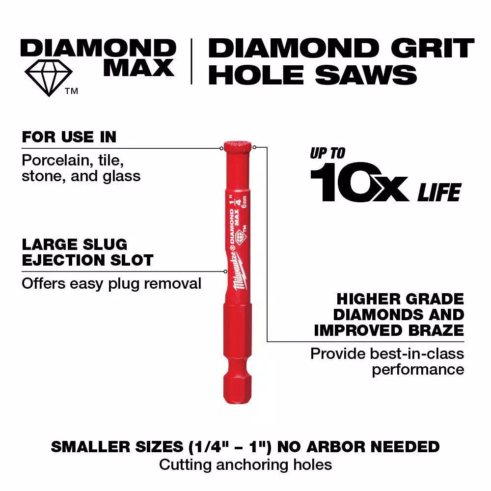 Milwaukee 1/2 in. Diamond Plus Hole Saw W/ Arbor