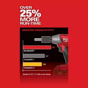 Milwaukee M18 FUEL ONE-KEY 18-Volt Lithium-Ion Brushless Cordless 1/2 in. Impact Wrench w/ Pin Detent Kit w/(2)5.0Ah Batteries