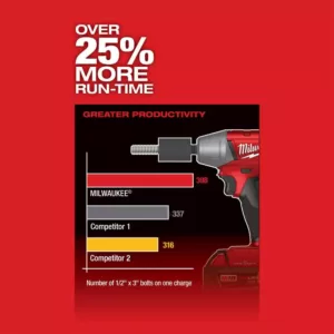 Milwaukee M18 FUEL ONE-KEY 18-Volt Lithium-Ion Brushless Cordless 1/2 in. Impact Wrench w/ Friction Ring Kit w/(2) 5.0Ah Batteries