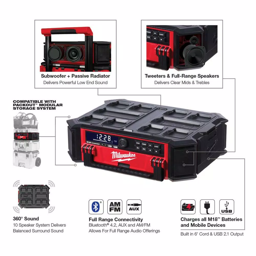 Milwaukee M18 Lithium-Ion Cordless PACKOUT Radio/Speaker with Built-In Charger
