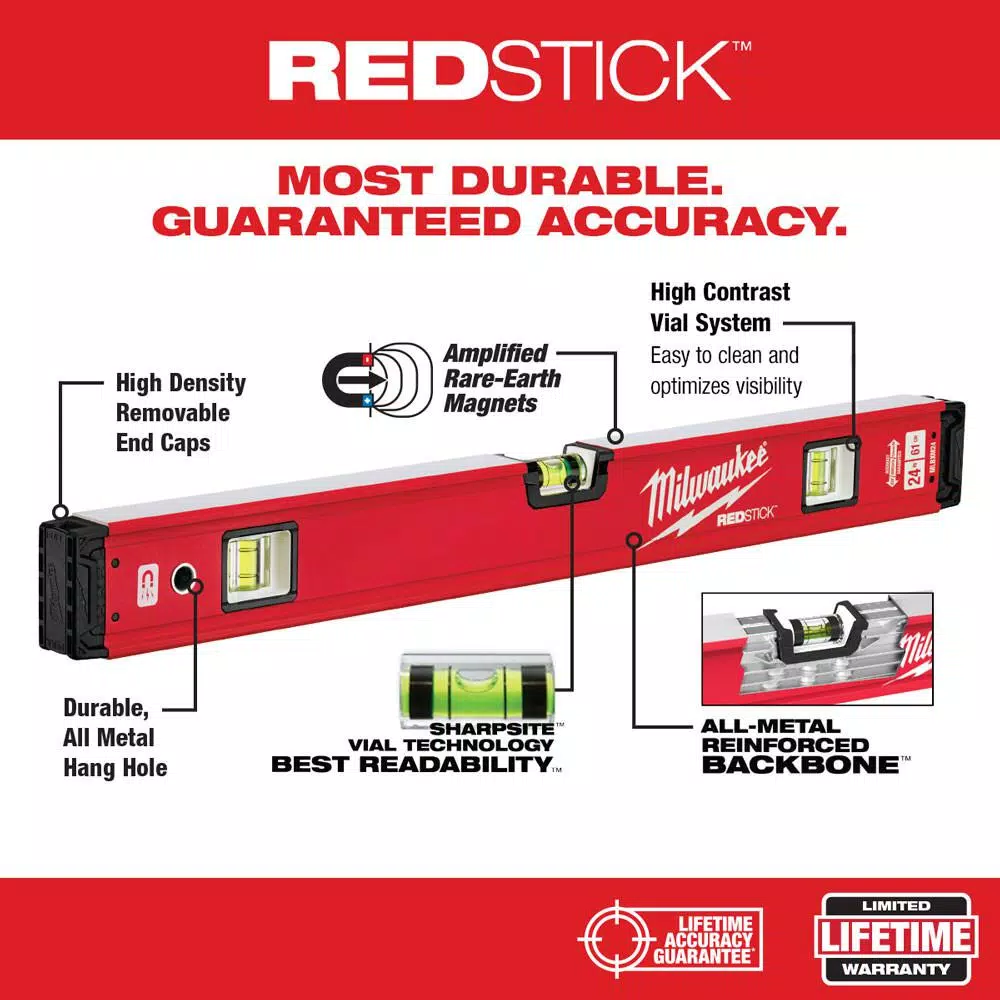 Milwaukee 10 in. /24 in. /48 in. /78 in. REDSTICK Magnetic Box and Torpedo Level Set