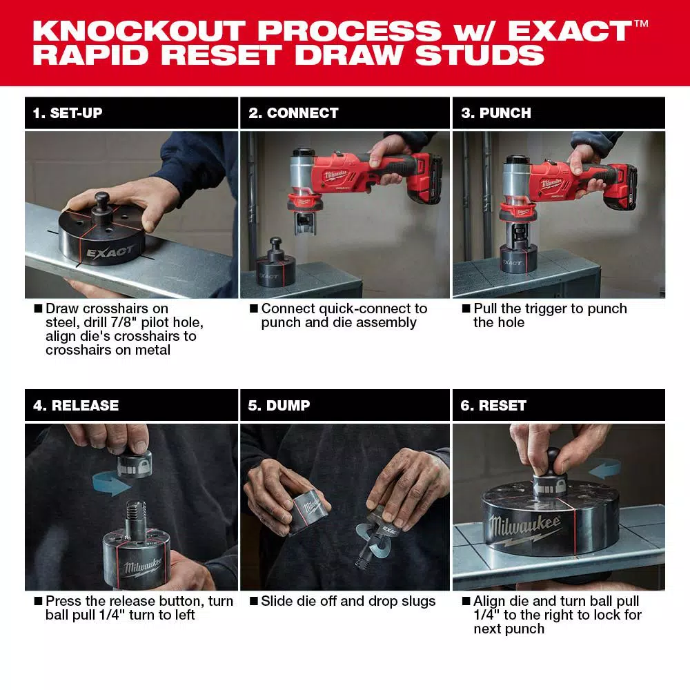 Milwaukee M18 18-Volt Lithium-Ion 1/2 in. to 4 in. Force Logic 6 Ton Cordless Knockout Tool Kit w/Die Set, (1) 2.0Ah Batteries