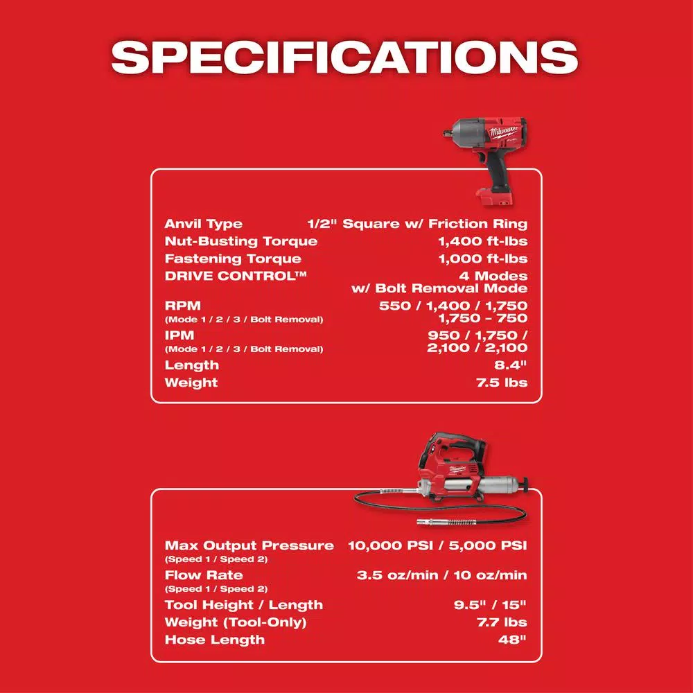 Milwaukee M18 FUEL 18-Volt Lithium-Ion Brushless Cordless 1/2 in. Impact Wrench with Friction Ring Kit with Free M18 Grease Gun
