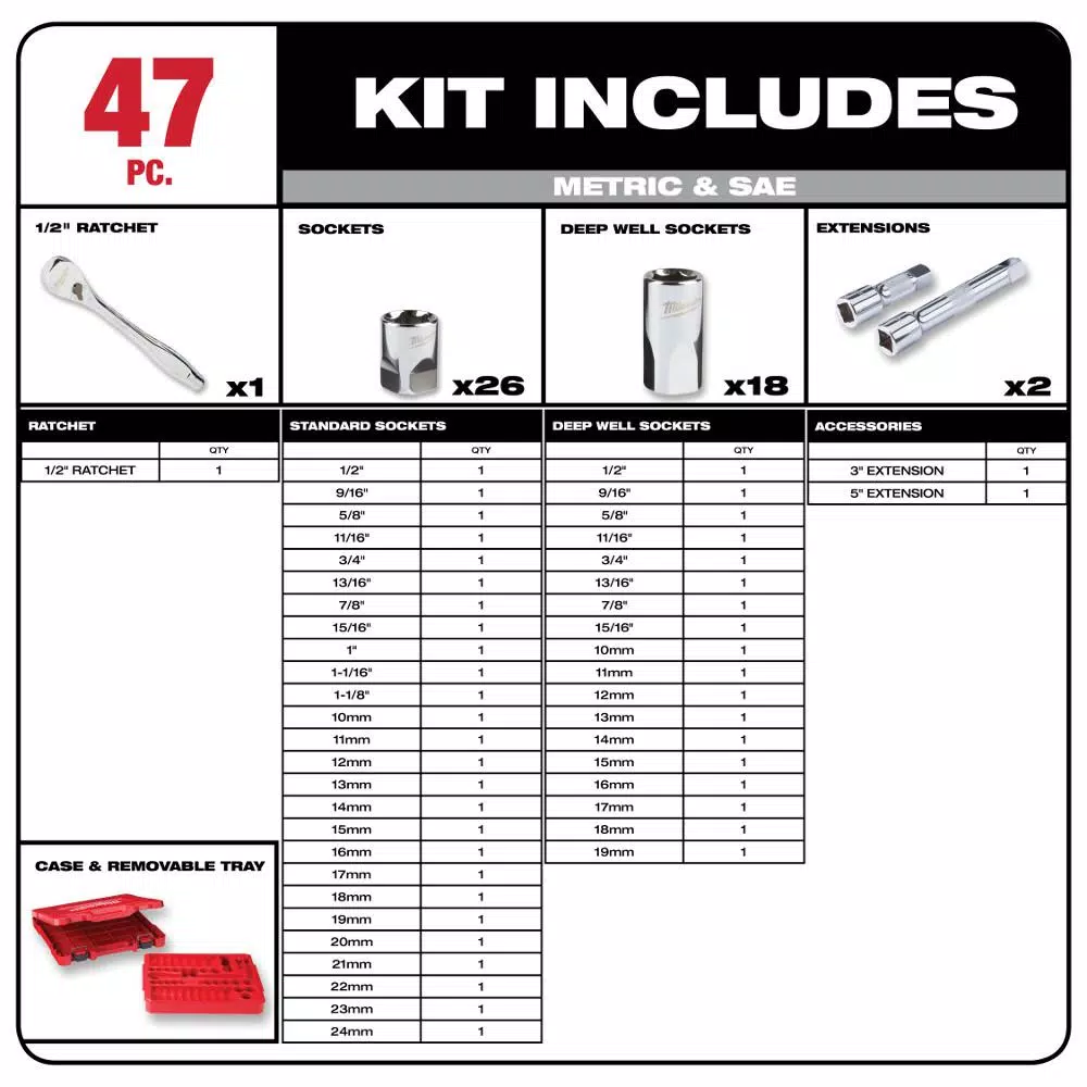 Milwaukee 1/2 in. Drive SAE/Metric Ratchet and Socket Mechanics Tool Set with SAE Combination Ratcheting Wrench Set (62-Piece)
