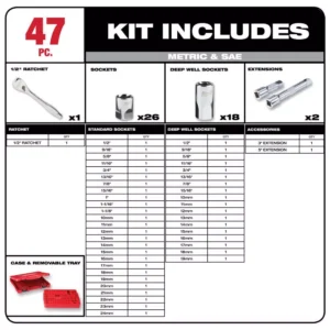 Milwaukee 1/2 in. Drive SAE/Metric Ratchet and Socket Mechanics Tool Set (47-Piece)