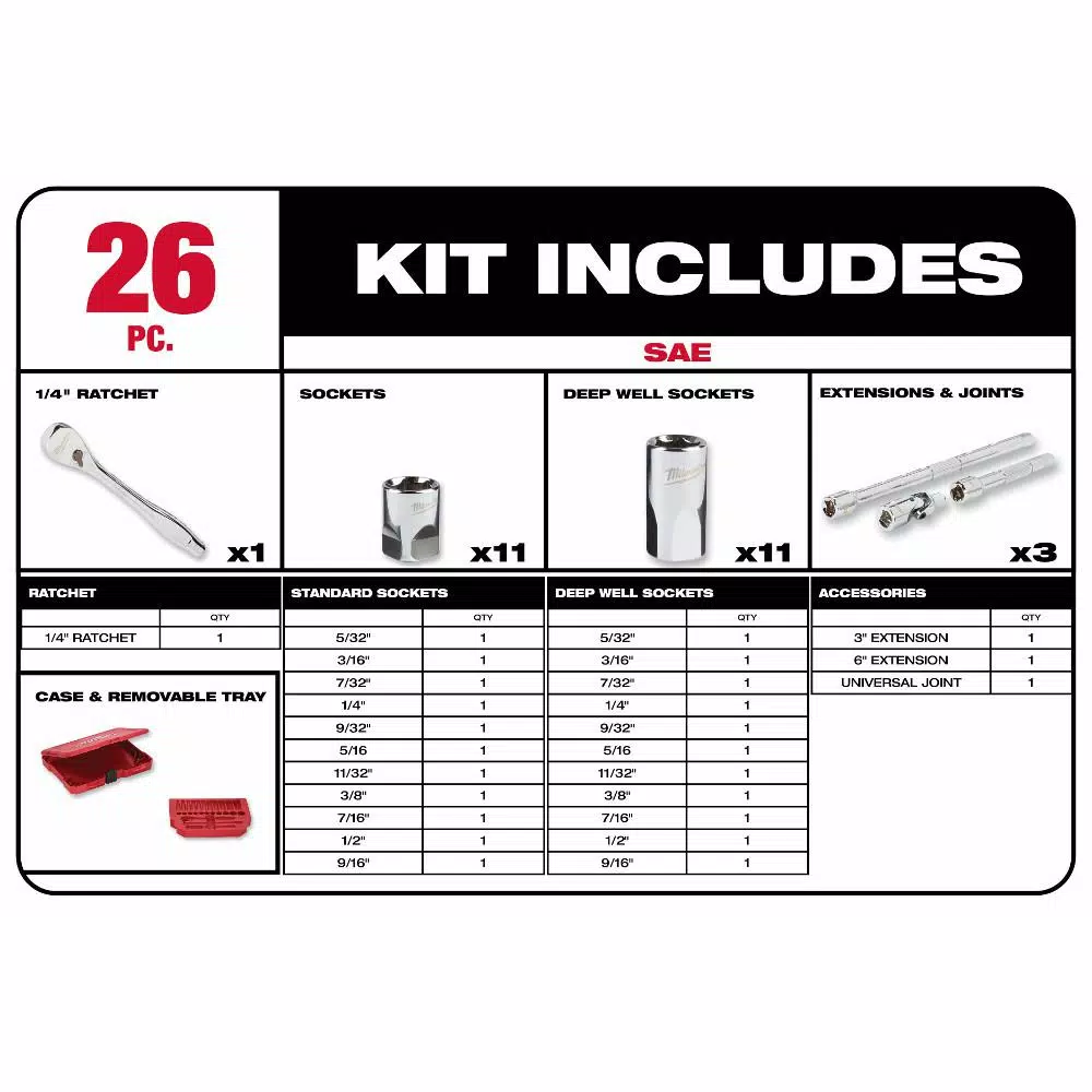 Milwaukee 1/4 in. Drive SAE Ratchet and Socket Mechanics Tool Set (26-Piece)