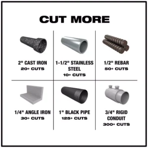 Milwaukee 9 in. 18 Teeth per in. TORCH Thick Metal Cutting SAWZALL Reciprocating Saw Blades W/Torch Carbide Blade (26-Pack)