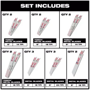 Milwaukee SAWZALL Metal Cutting Bi-Metal Reciprocating Blade Set W/SHOCKWAVE Impact Duty Steel Driver Bit Set (61-Piece)