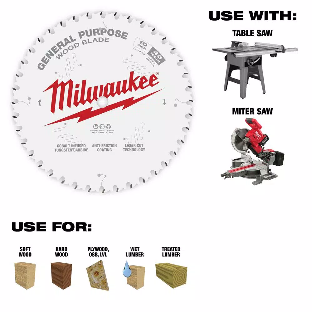 Milwaukee 10 in. x 40-Tooth and 60-Tooth Circular Saw Blades (2-Pack)