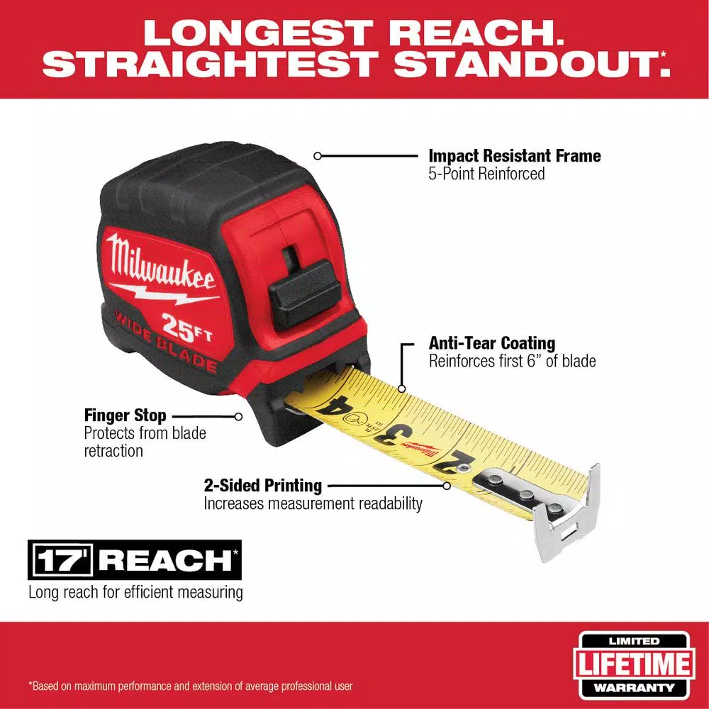 Milwaukee 25 ft. x 1.3 in. W Blade Tape Measure with 14 ft. Standout with 16 ft. Compact Auto Lock Tape Measure