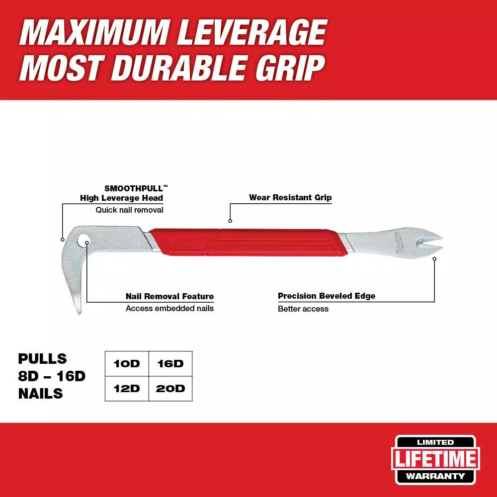 Milwaukee 12 in. Nail Puller with Dimpler