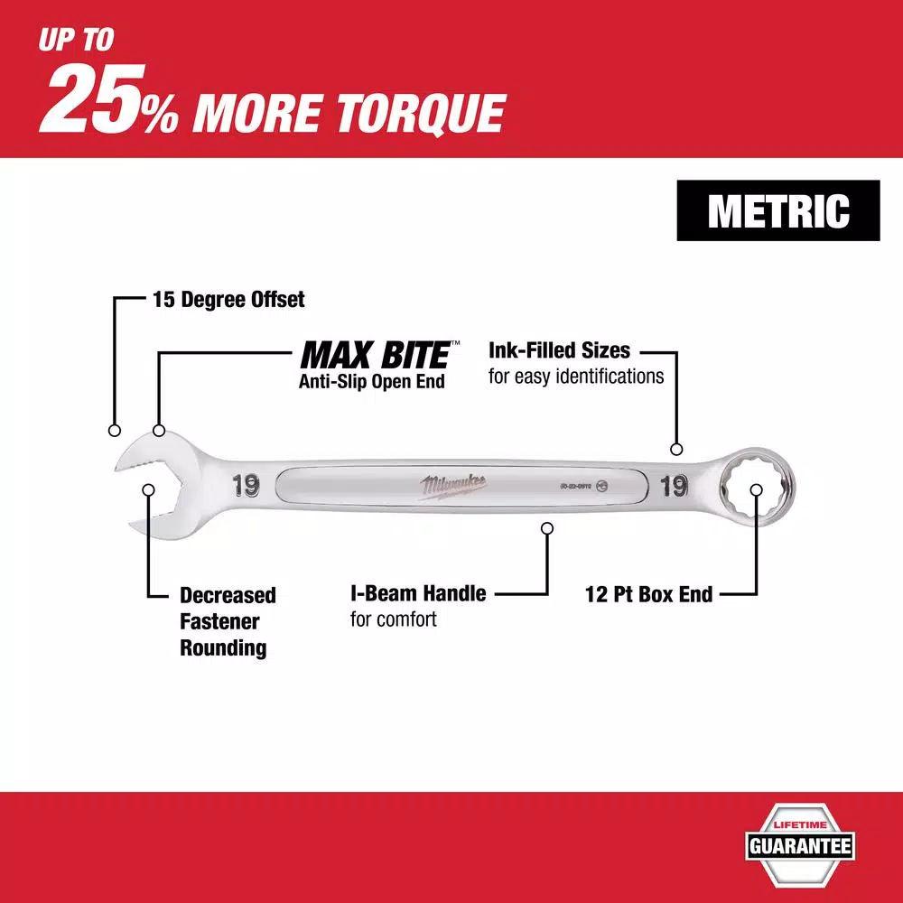 Milwaukee Combination Metric Wrench Mechanics Tool Set (15-Piece)