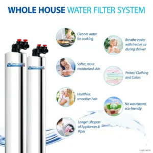 APEC Water Systems Premium 15 GPM Salt-Free Water Softener and Whole House Water Filtration System