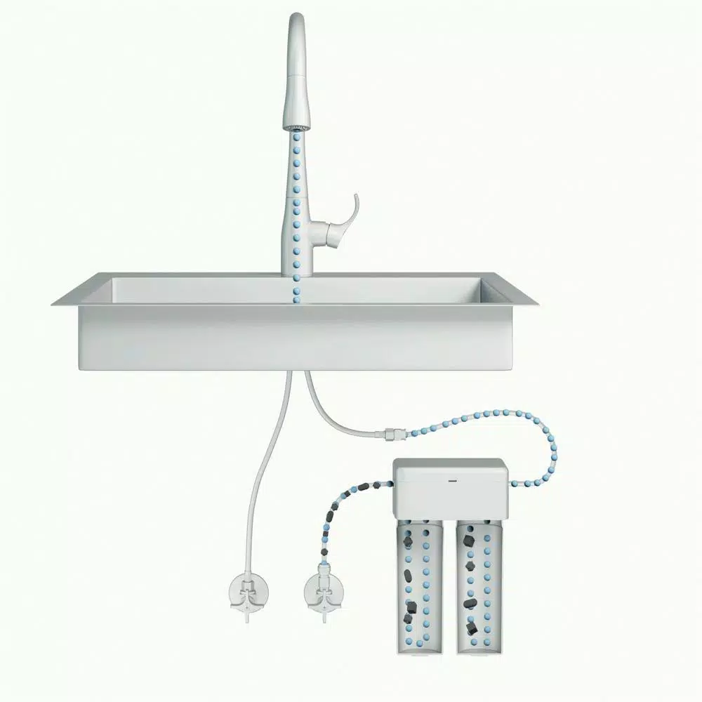 KOHLER Aquifer Under-Sink Double Cartridge Water Filtration System